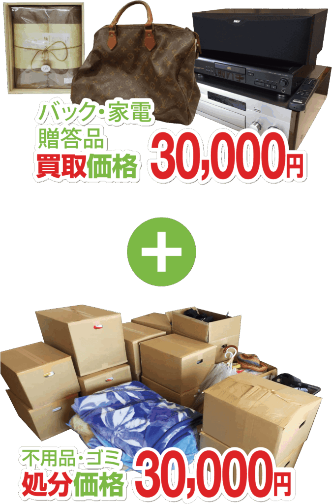バッグ・家電・贈答品　買取価格40,000円＋不用品・ゴミ処分価格30,000円